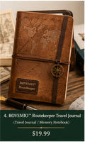 Routekeeper Travel Journal